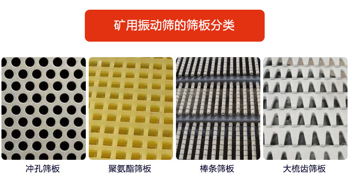 <a href='http://www.import666.cn' title='振動篩' target='_blank'>振動篩</a>篩板種類